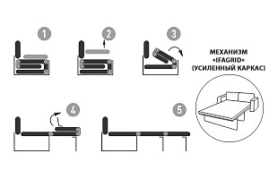 Комплект мебели №6 диван MANCHESTER угловой с  механизмом